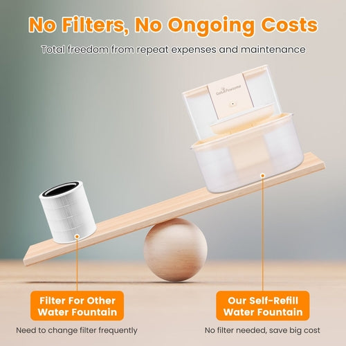 1Pc Smart Pet Water Fountain Automatic Cat Water Dispenser 4.5L