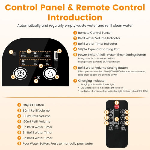 1Pc Smart Pet Water Fountain Automatic Cat Water Dispenser 4.5L